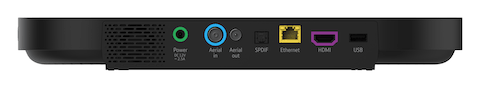 Image shows back of TV Box Pro