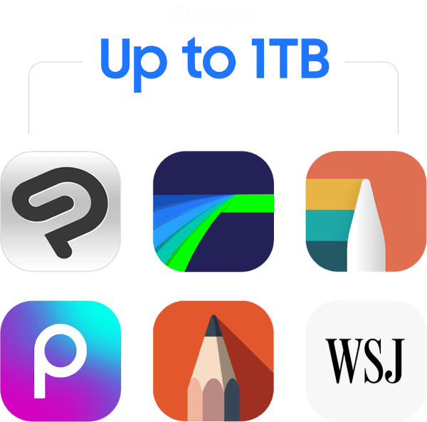 Up to 1TB storage for all your applications
