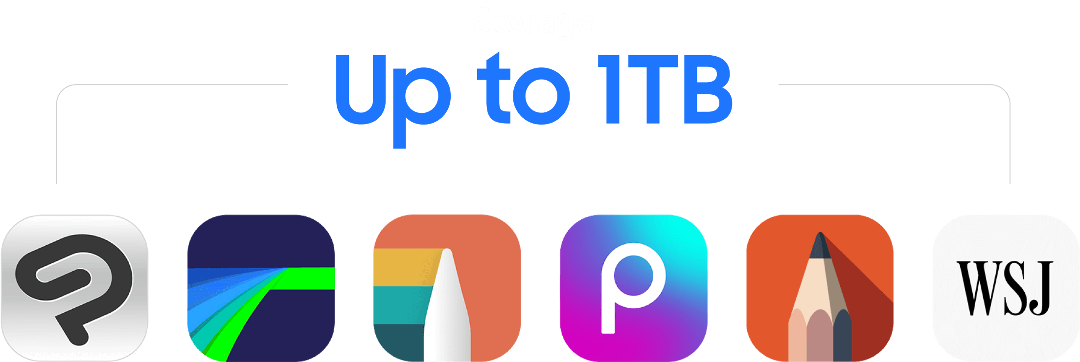 Up to 1TB storage for all your applications
