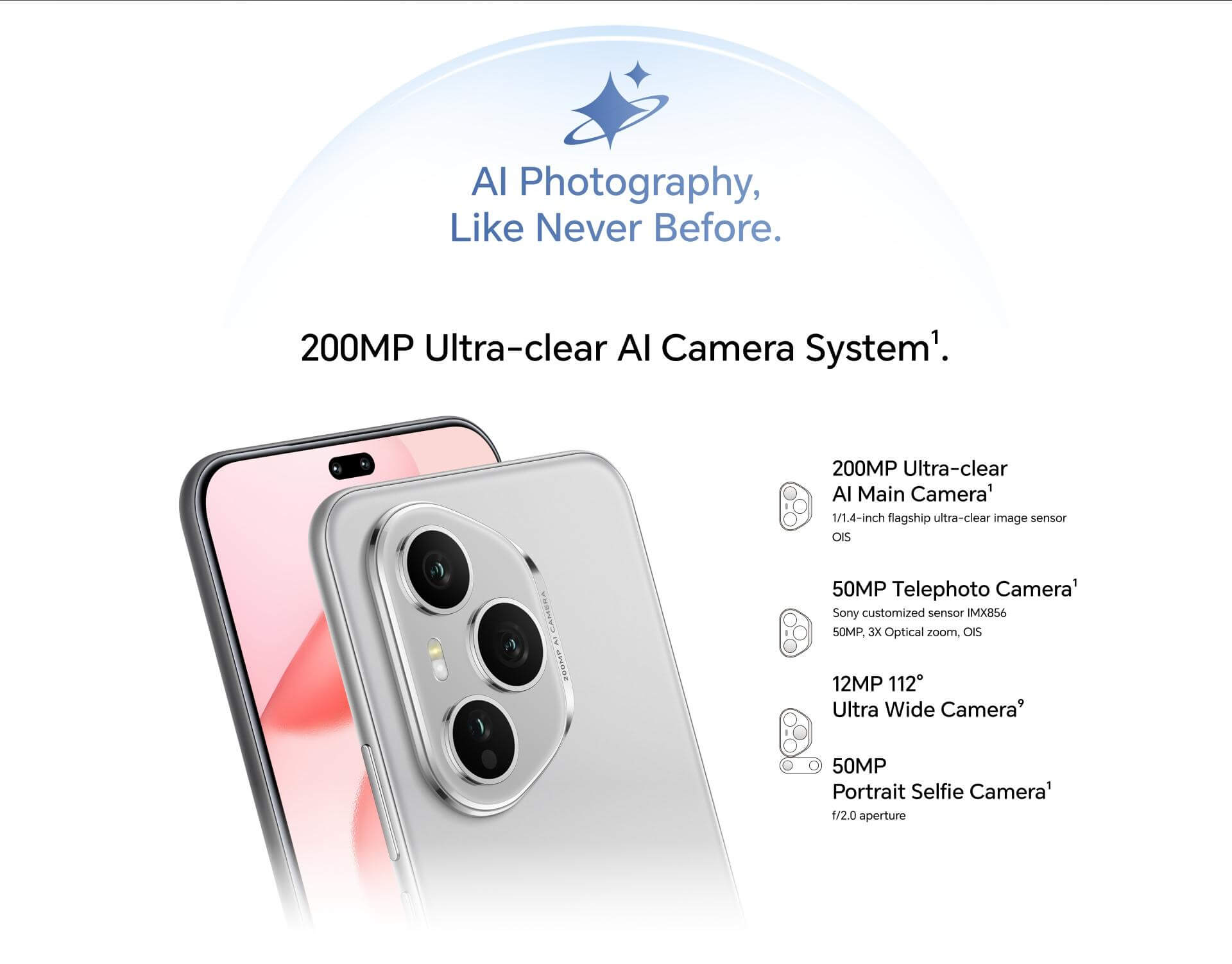 HONOR 400 Pro Feature 4