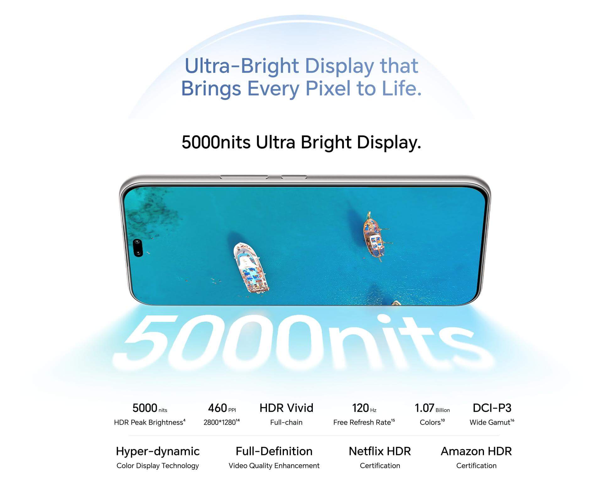 HONOR 400 Pro Feature 5