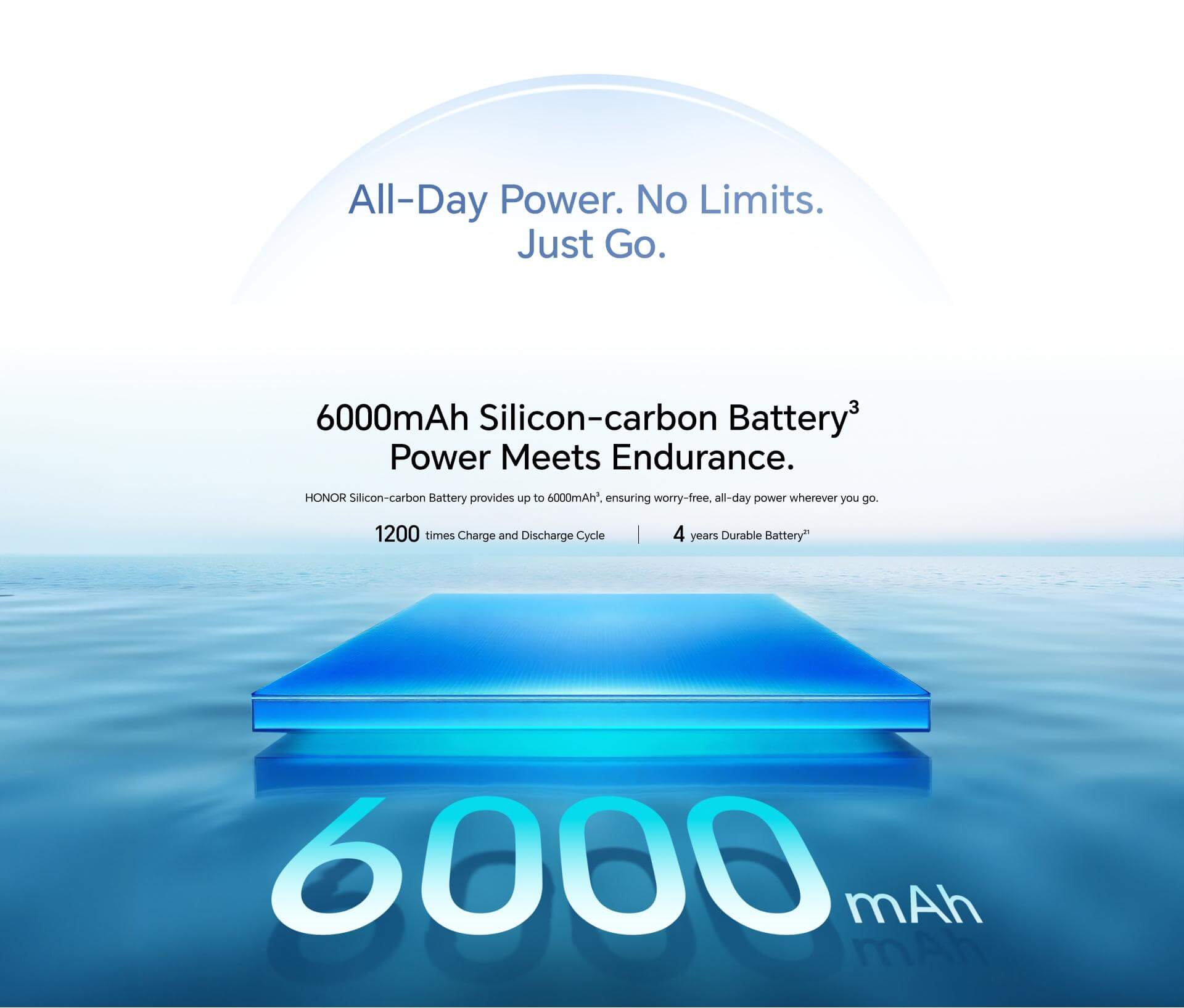 HONOR 400 Pro Feature 6