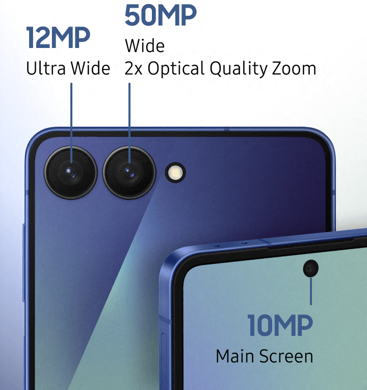 Detailed composite image labelling each of the 3 cameras present on the Galaxy Z Flip7
