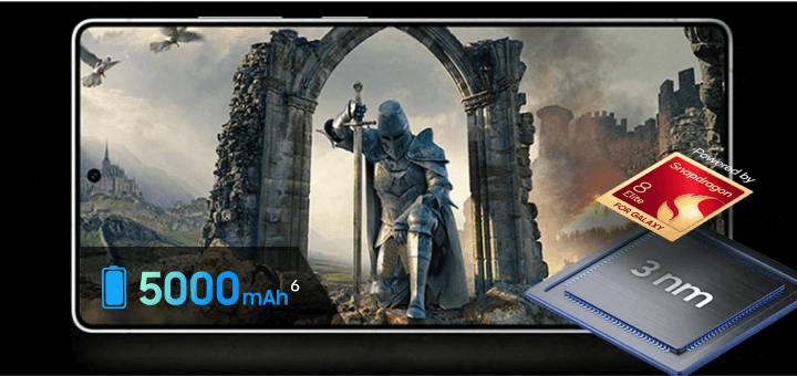 Gaming showcasing battery capacity up to 5,000 mAh and Snapdragon 8 Elite processor