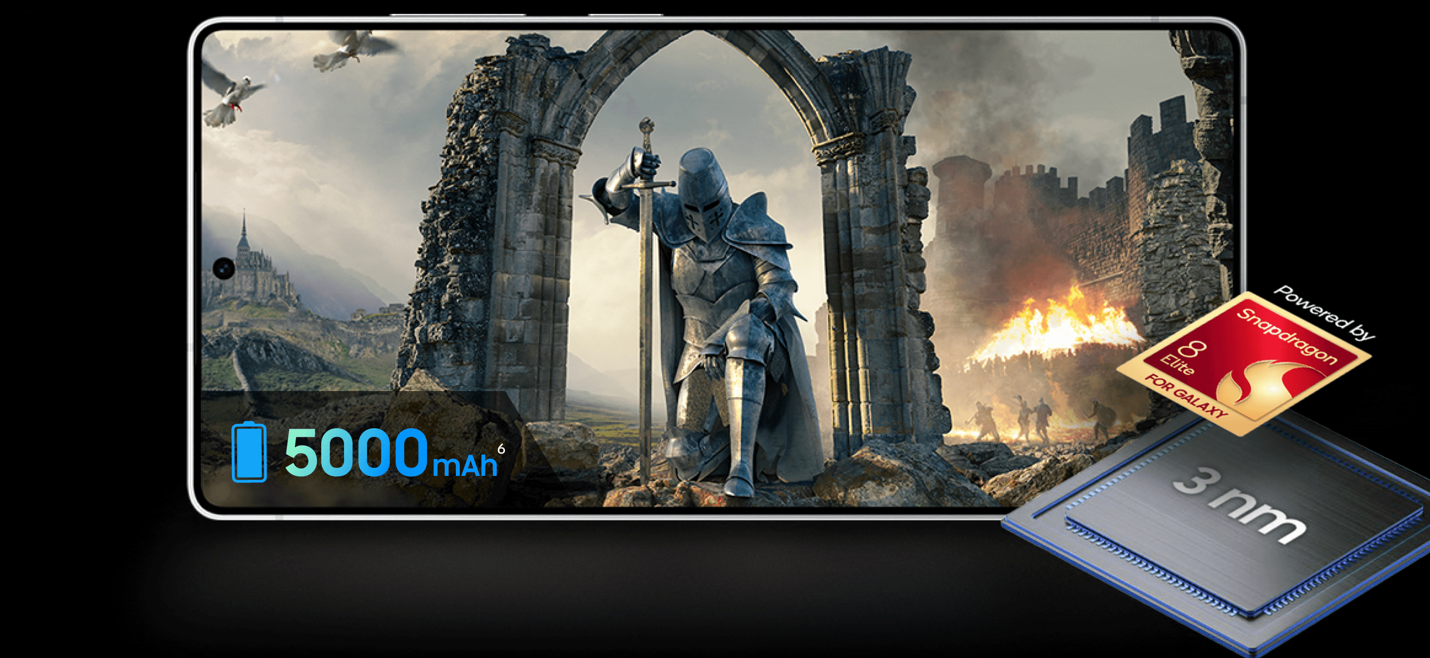 Gaming showcasing battery capacity up to 5,000 mAh and Snapdragon 8 Elite processor