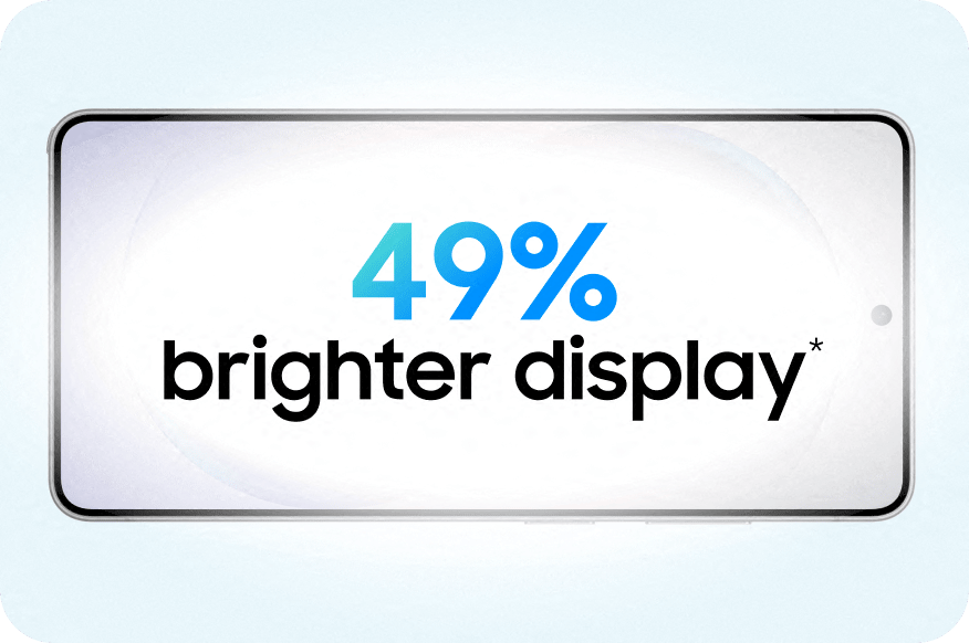 49% brighter display