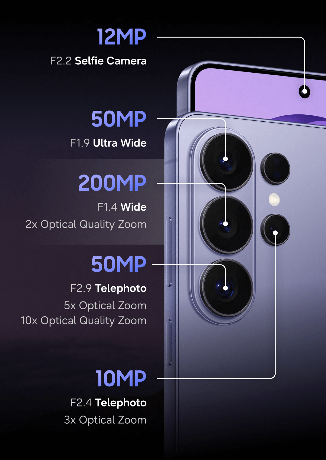 picture perfected mobile