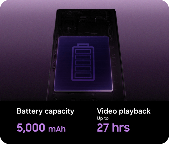 Illustration of the Galaxy Z Fold8 Ultra's battery capacity