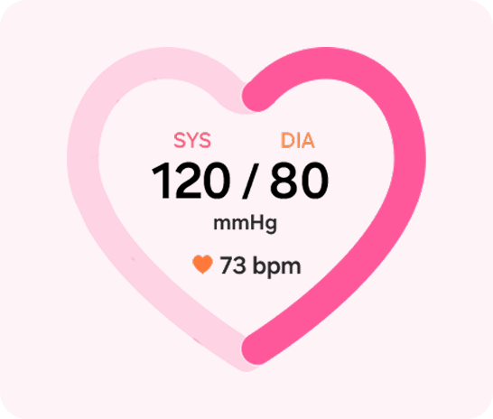 An image of a heart shape showing blood pressure measurements