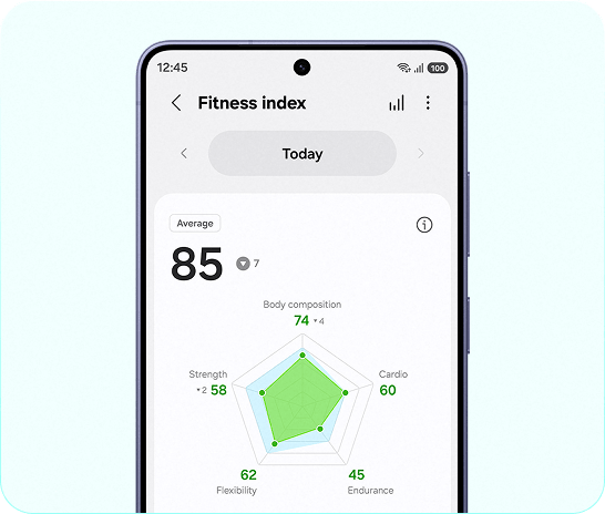 An image of a Samsung phone showing a fitness index score