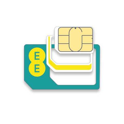 80GB SIM Only Deal 24 Month