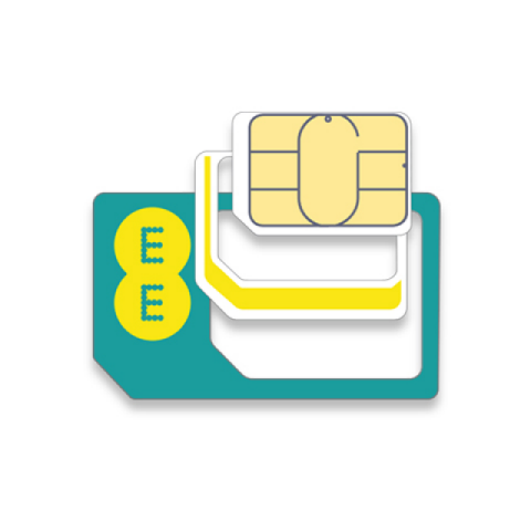 Unlimited 5G SIM for £35