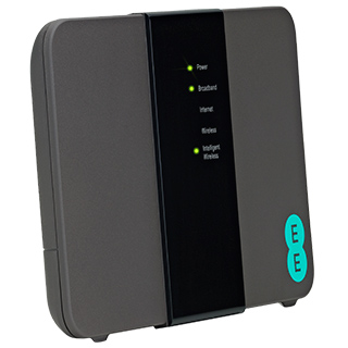 Brightbox Router 