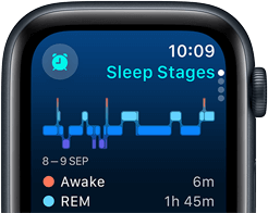 Sleep tracking on Apple Watch SE