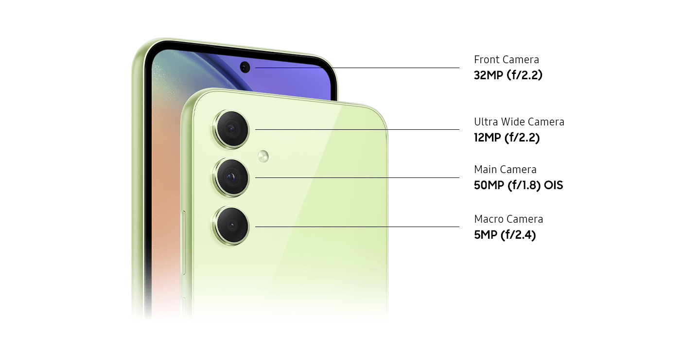 A composite image of two A54 devices highlighting and labeling the four cameras on the device