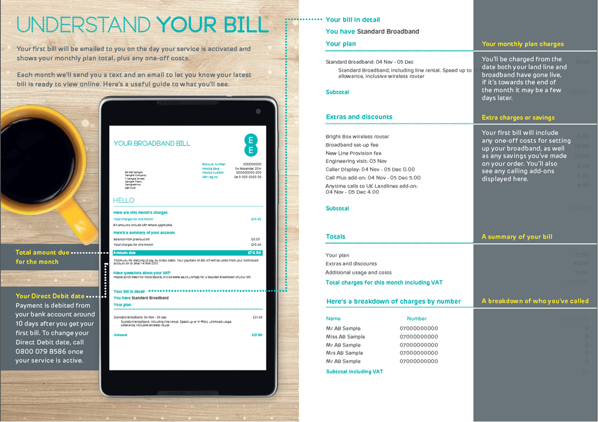 Example broadband bill