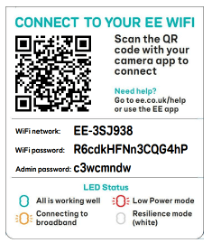 Image of settings card taken out of the back of the hub. WiFi settings and QR code located on inside face