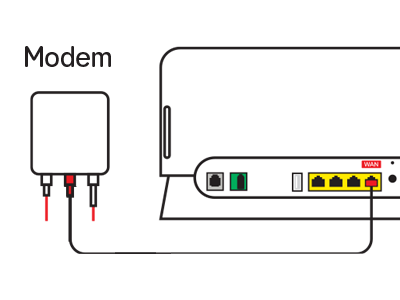 Hub connected to Openreach modem (ONT)