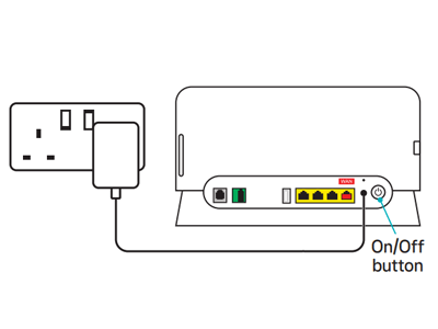 Smart Hub showing On/Off switch and power cable connected to wall socket