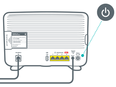 Smart Hub showing On/Off switch and power cable connected to wall socket