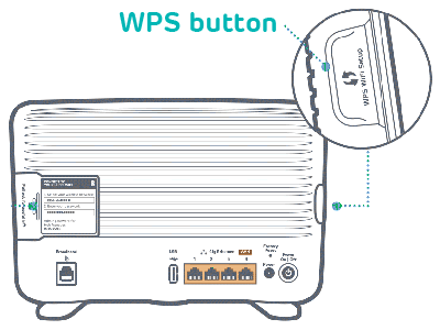 Wireless settings and WPS button on hub