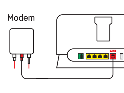 Hub connected to Openreach modem (ONT)