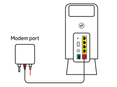 Hub connected to Openreach modem (ONT)