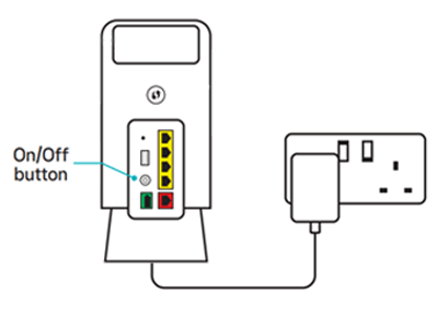 Smart Hub showing On/Off switch and power cable connected to wall socket