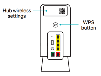 Wireless settings and WPS button on hub