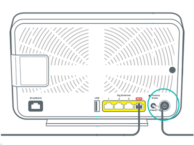 Smart Hub showing On/Off switch and power cable connected to wall socket