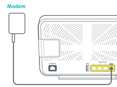 Hub connected to Openreach modem (ONT)