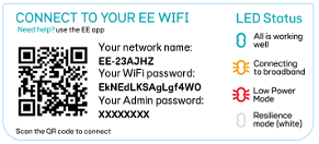 Image of settings card taken out of the back of the hub. WiFi settings and QR code located on inside face