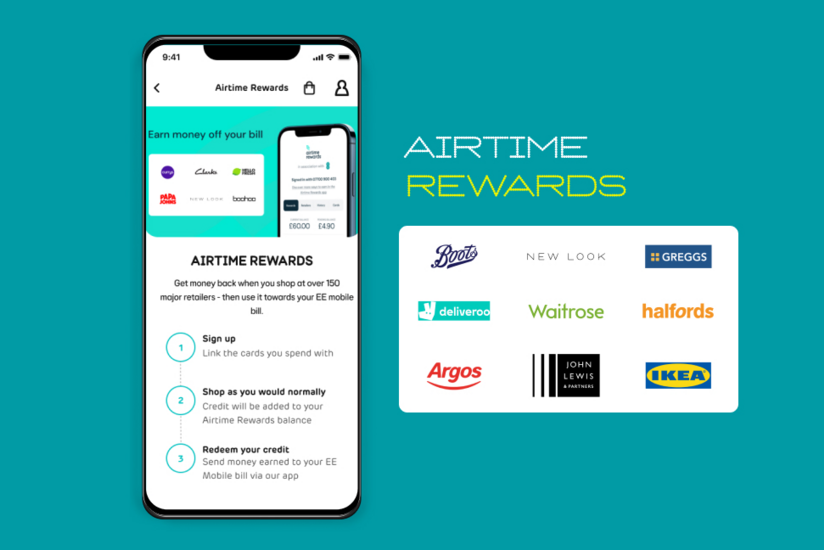 Airtime Rewards and brand discount vouchers